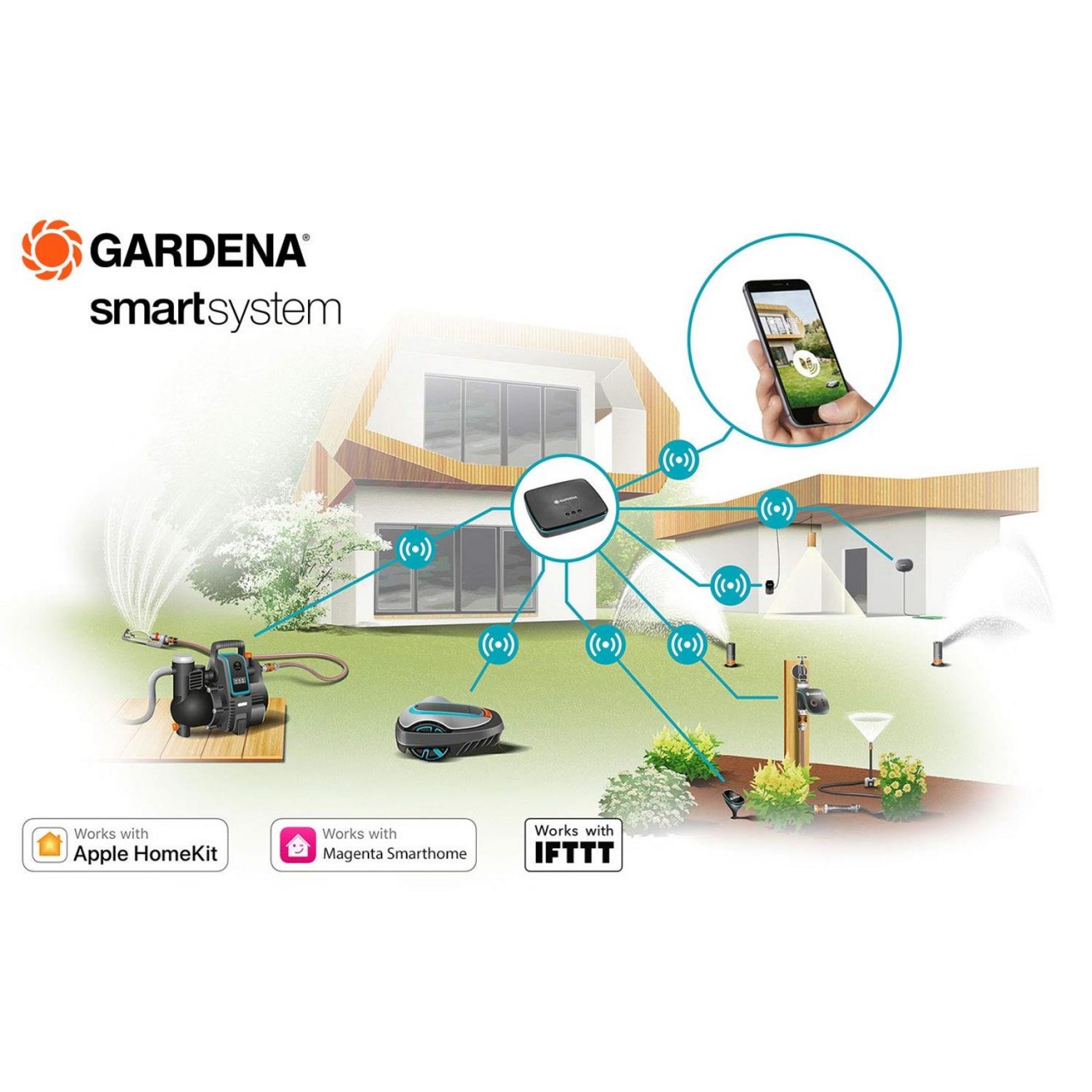 Gardena smart Sensor 19030-20 Bewässerungssteuerung per App Gartenbewässerung