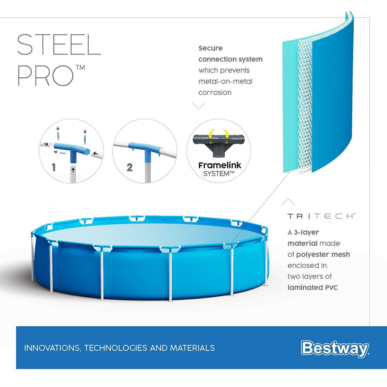 Bestway 56679 Steel Pro Frame Pool Set rund mit Filterpumpe 305 x 76 cm