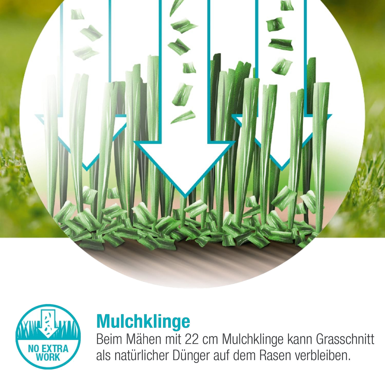 Gardena 14620-20 Akku-Rasenmäher HandyMower 22/18V P4A Ready-To-Use Set Mäher